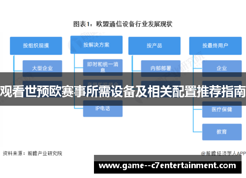 观看世预欧赛事所需设备及相关配置推荐指南 观看世预欧赛事所需设备及相关配置推荐指南