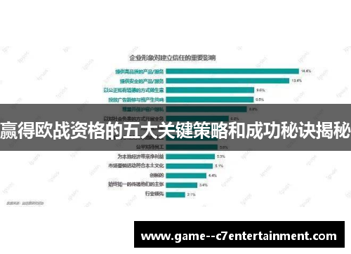 赢得欧战资格的五大关键策略和成功秘诀揭秘
