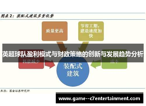 英超球队盈利模式与财政策略的创新与发展趋势分析 英超球队盈利模式与财政策略的创新与发展趋势分析