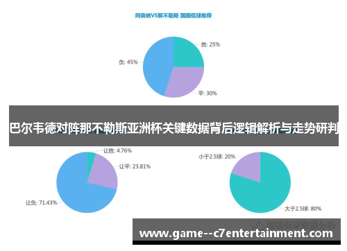 巴尔韦德对阵那不勒斯亚洲杯关键数据背后逻辑解析与走势研判