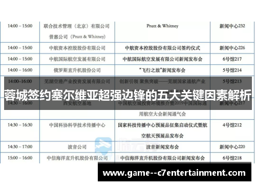 蓉城签约塞尔维亚超强边锋的五大关键因素解析