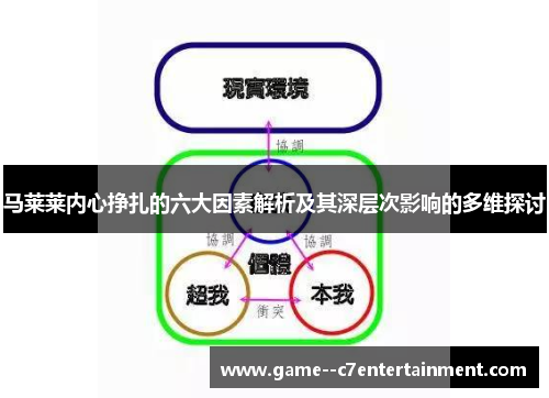 马莱莱内心挣扎的六大因素解析及其深层次影响的多维探讨 马莱莱内心挣扎的六大因素解析及其深层次影响的多维探讨