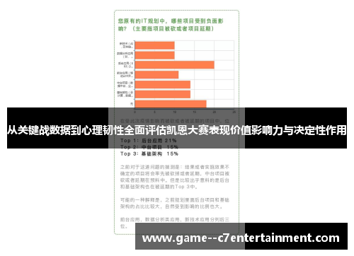 从关键战数据到心理韧性全面评估凯恩大赛表现价值影响力与决定性作用 从关键战数据到心理韧性全面评估凯恩大赛表现价值影响力与决定性作用
