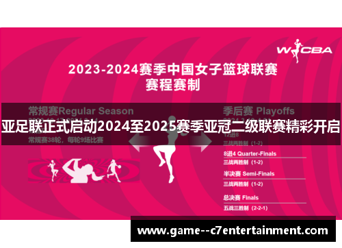 亚足联正式启动2024至2025赛季亚冠二级联赛精彩开启 亚足联正式启动2024至2025赛季亚冠二级联赛精彩开启